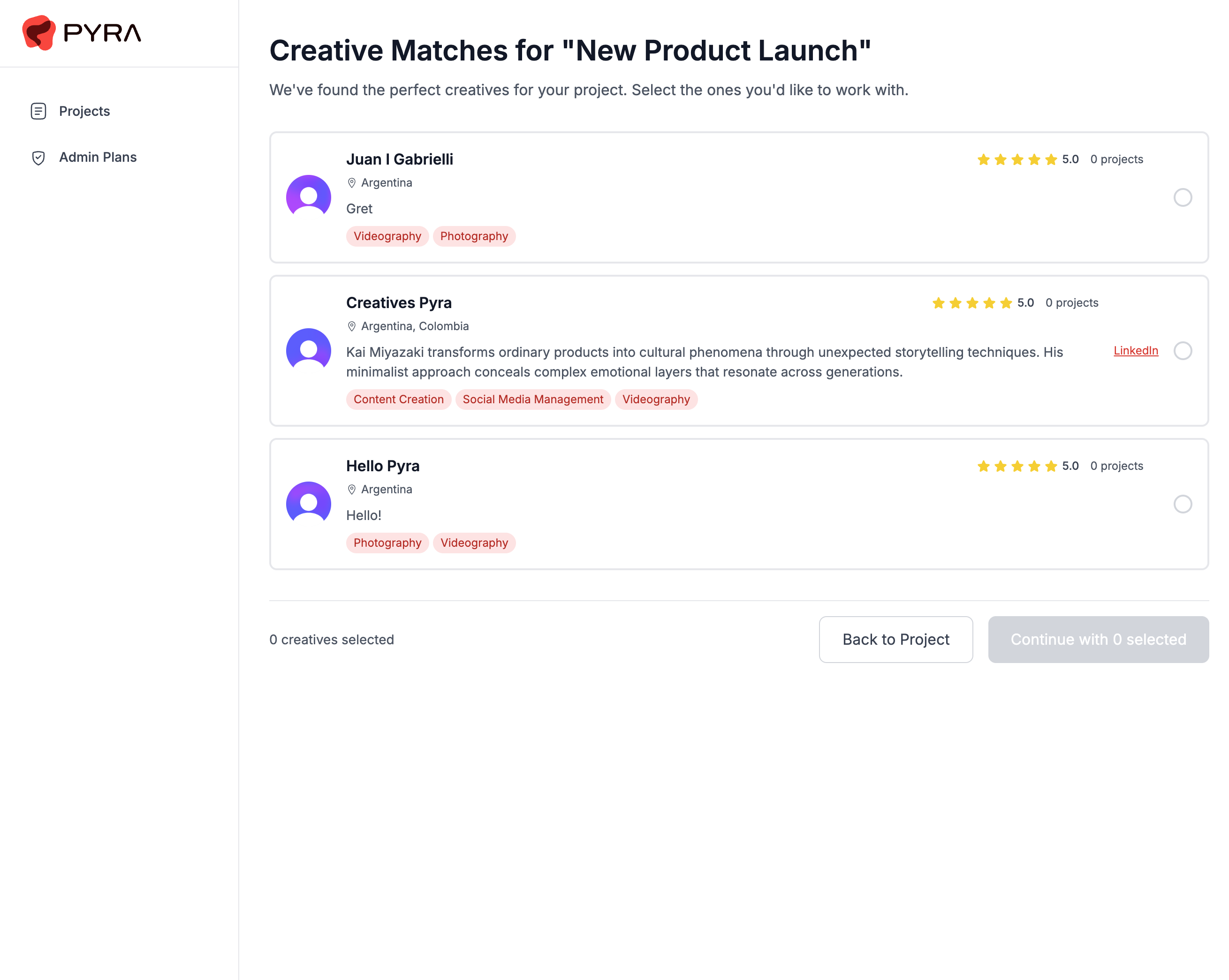 Creative Professionals